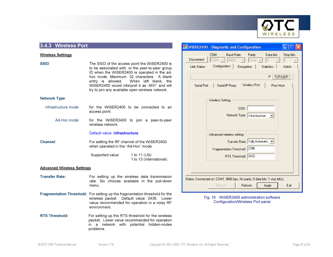 OTC Wireless WiSER2400.Plus, WiSER2400.IP technical manual Wireless Port, Ssid 