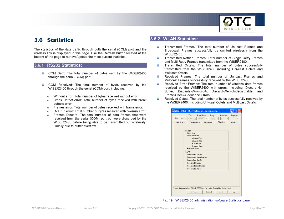 OTC Wireless WiSER2400.IP, WiSER2400.Plus technical manual 1 RS232 Statistics, Wlan Statistics 