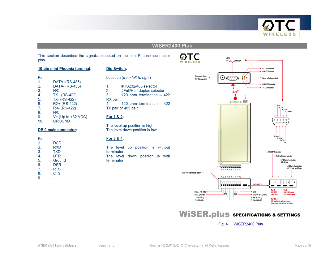 OTC Wireless WiSER2400.IP, WiSER2400.Plus technical manual Ground 