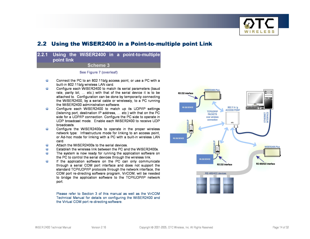 OTC Wireless WiSER2400.IP, WiSER2400.Plus Using the WiSER2400 in a Point-to-multiple point Link, Scheme, See overleaf 