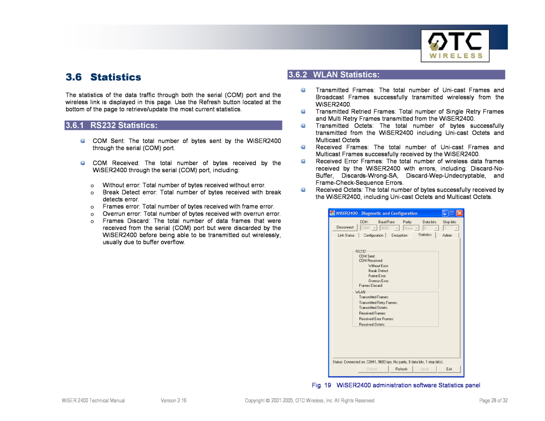 OTC Wireless WiSER2400.IP 3.6.1 RS232 Statistics, WLAN Statistics, WiSER2400 administration software Statistics panel 