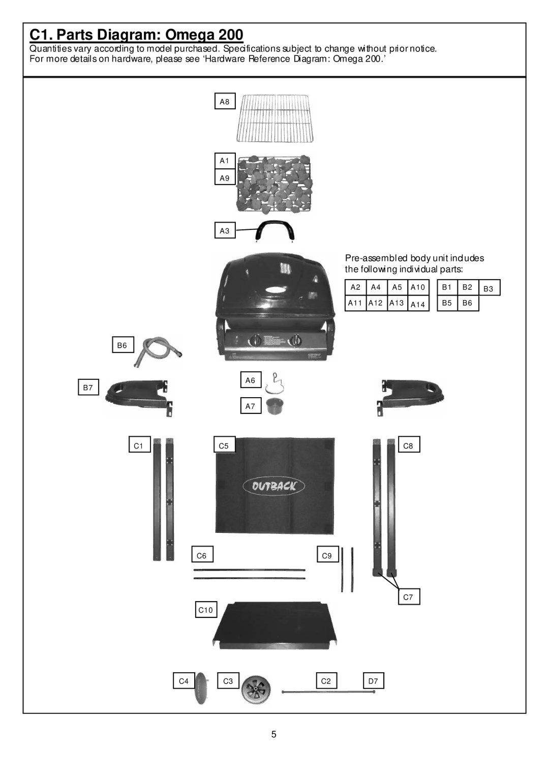 Outback Power Systems 100, 200, 300 operating instructions C1. Parts Diagram Omega 