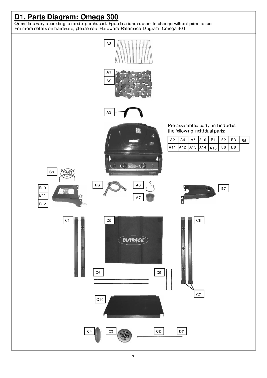 Outback Power Systems 300, 200, 100 operating instructions D1. Parts Diagram Omega 