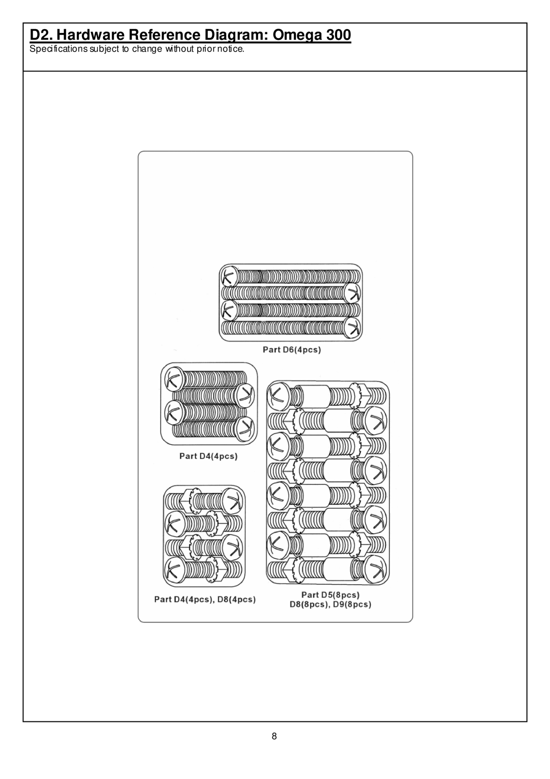 Outback Power Systems 100, 200, 300 operating instructions D2. Hardware Reference Diagram Omega 