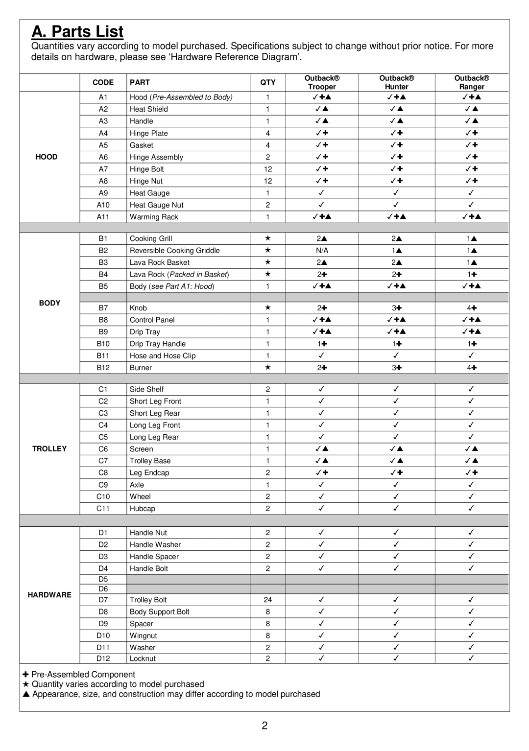 Outback Power Systems 359 specifications 