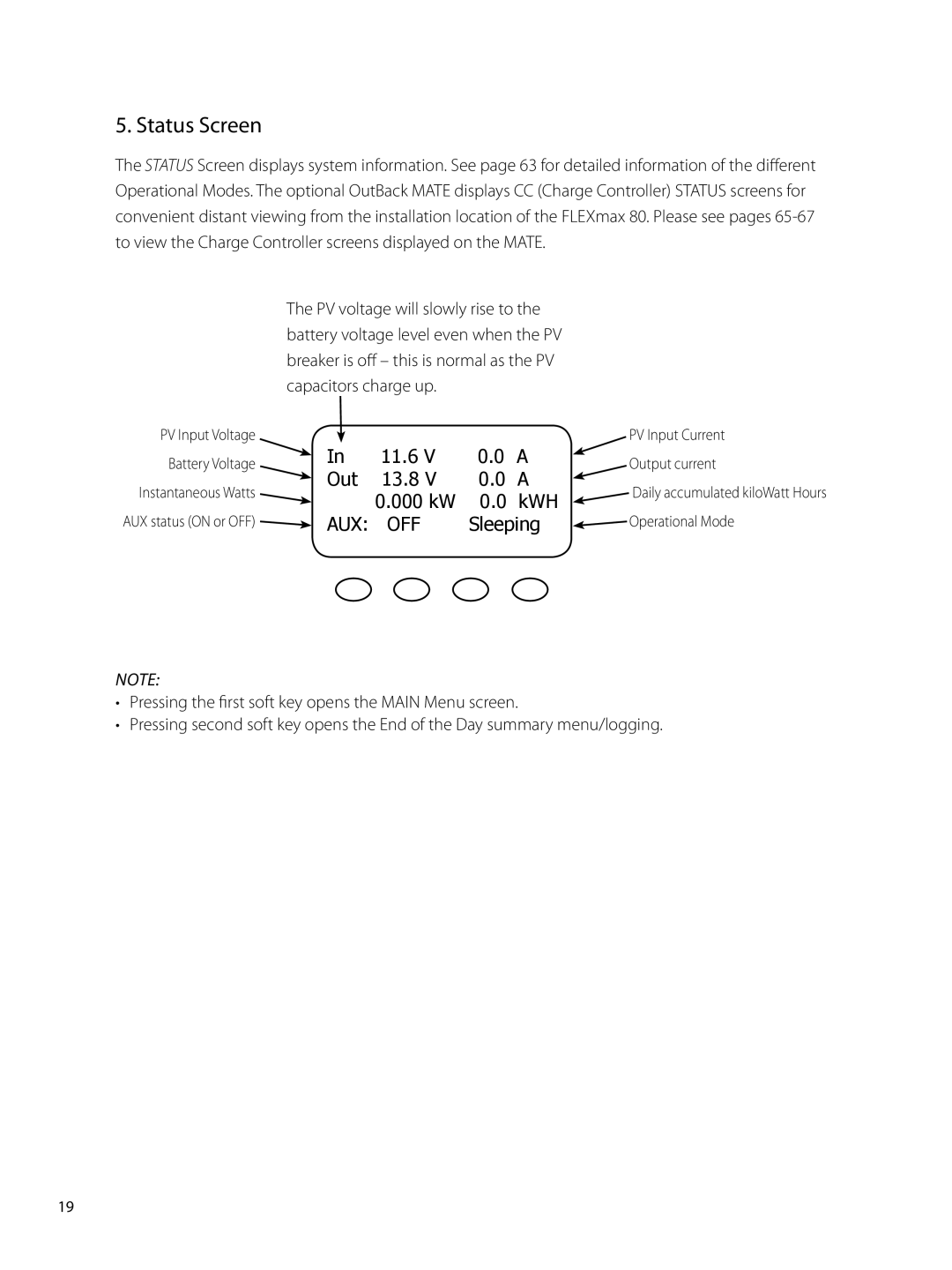 Outback Power Systems 80 user manual Status Screen, Aux Off 