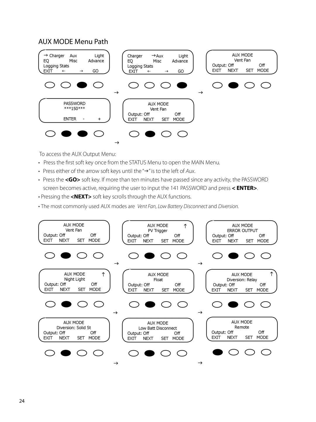 Outback Power Systems 80 user manual AUX Mode Menu Path, Pressing the Next soft key scrolls through the AUX functions 