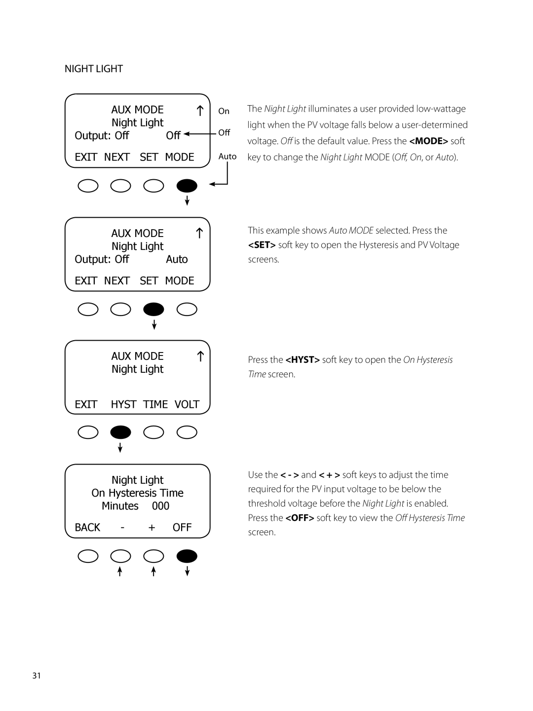 Outback Power Systems 80 user manual Exit Next SET Mode AUX Mode, Exit Hyst Time Volt, Back + OFF 