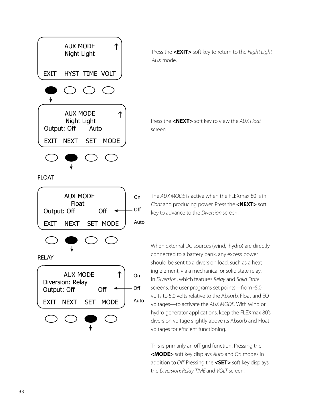 Outback Power Systems 80 user manual Output Off Auto, Float Output Off, Diversion Relay Output Off 