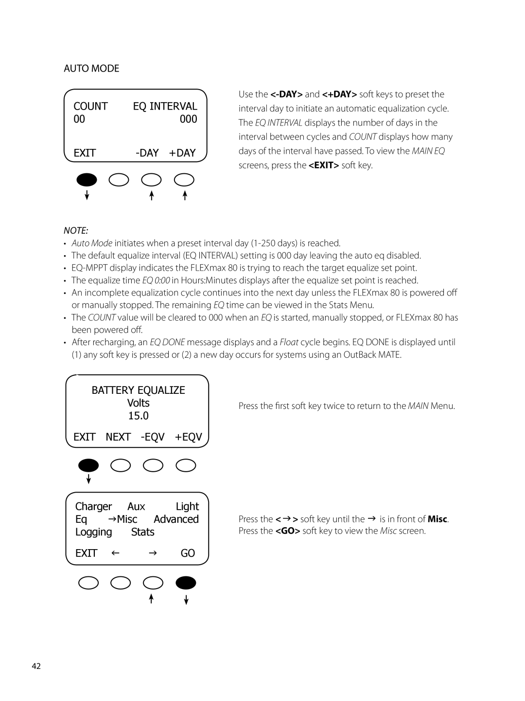 Outback Power Systems 80 Count, 000, Exit DAY +DAY, Exit Next -EQV +EQV, Charger Aux Light GMisc Advanced Logging Stats 