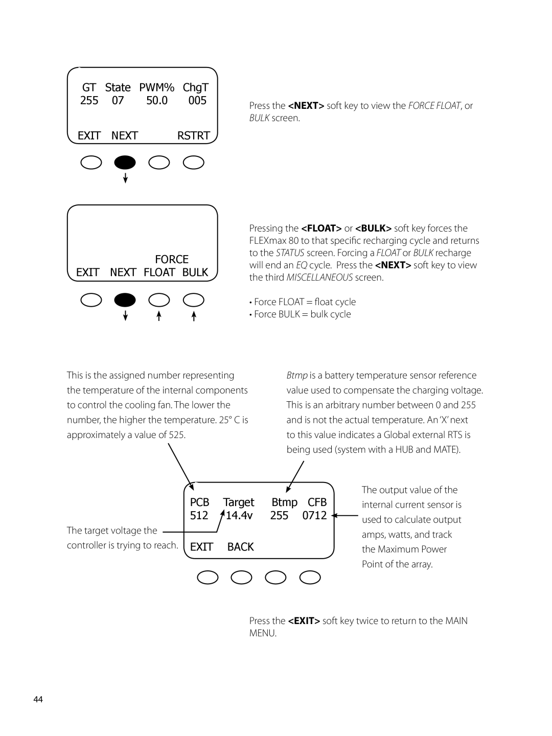 Outback Power Systems 80 user manual Pwm%, Force, Exit Next Float Bulk, Pcb, Cfb 