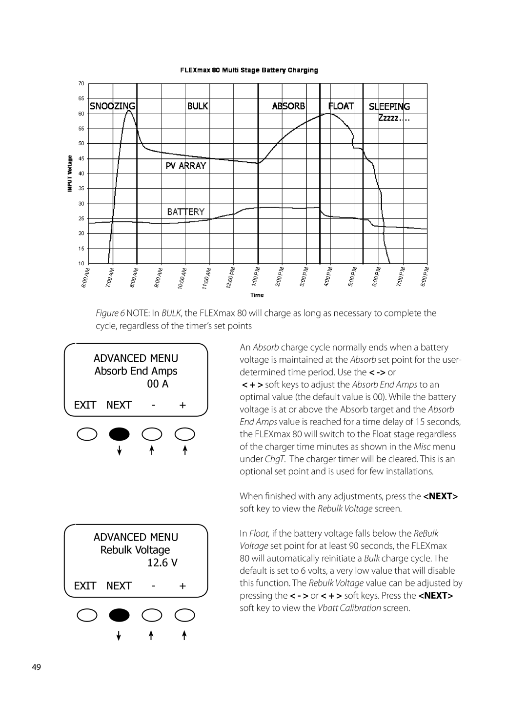 Outback Power Systems 80 user manual 00 a, 12.6 