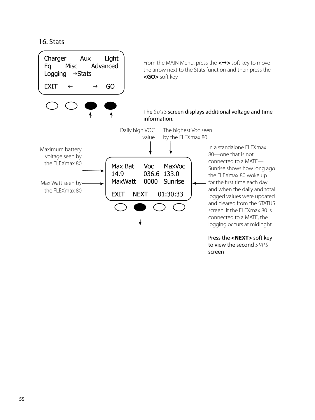 Outback Power Systems 80 user manual Stats 