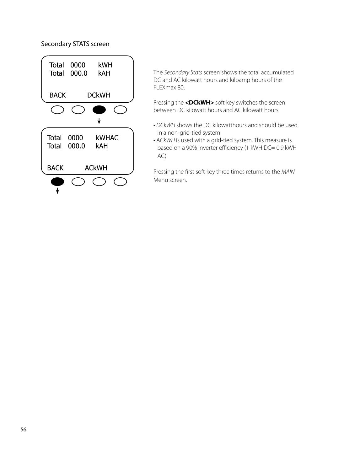 Outback Power Systems 80 user manual Secondary Stats screen 