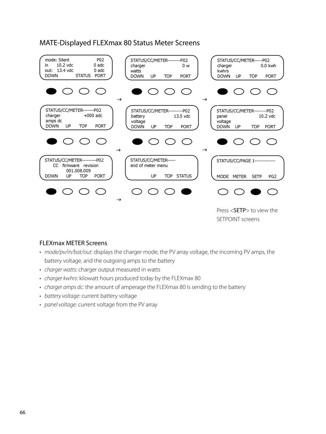 Outback Power Systems user manual MATE-Displayed FLEXmax 80 Status Meter Screens, FLEXmax Meter Screens 