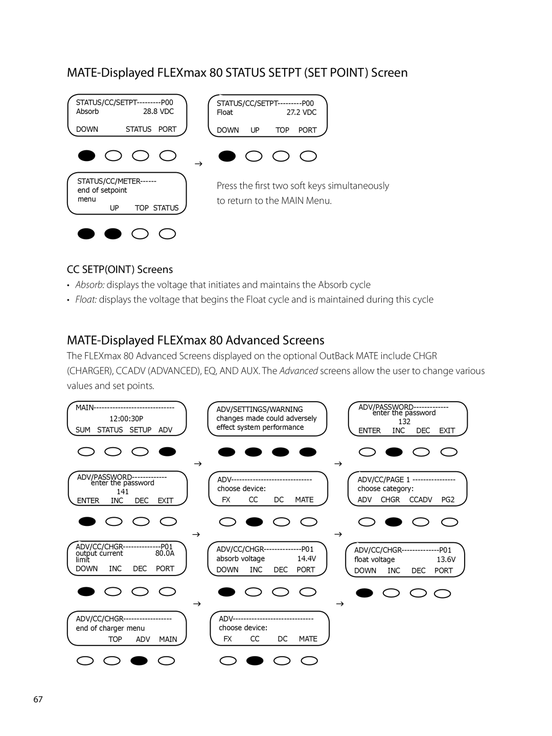 Outback Power Systems user manual MATE-Displayed FLEXmax 80 Status Setpt SET Point Screen, CC Setpoint Screens 