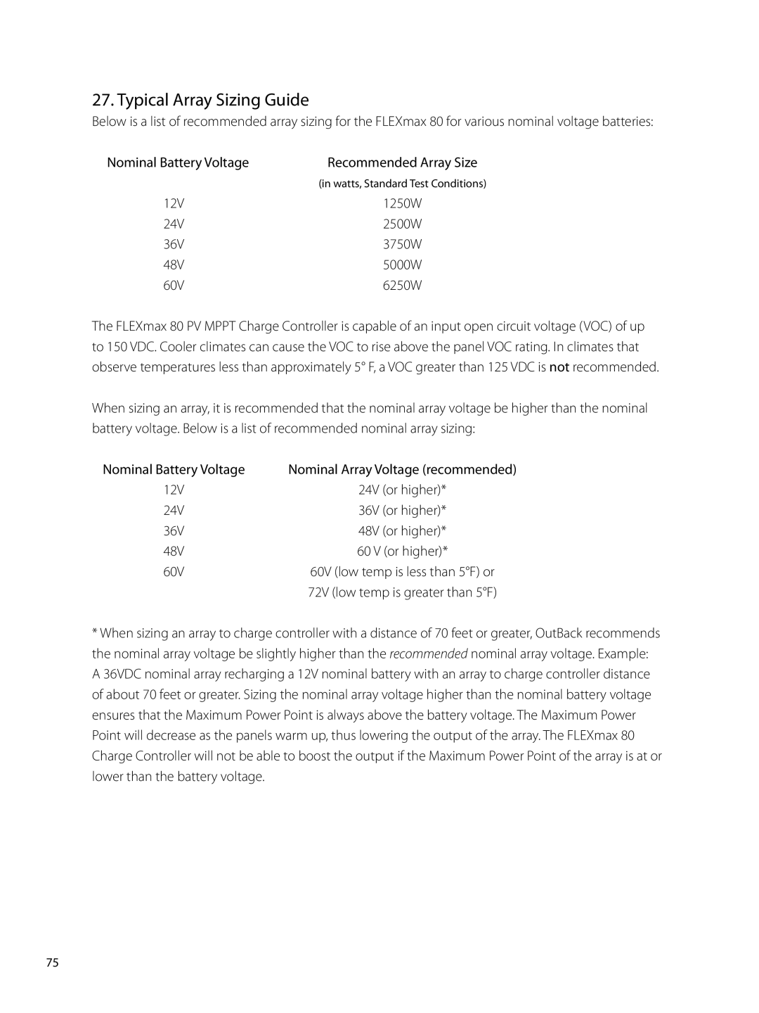 Outback Power Systems 80 user manual Typical Array Sizing Guide 