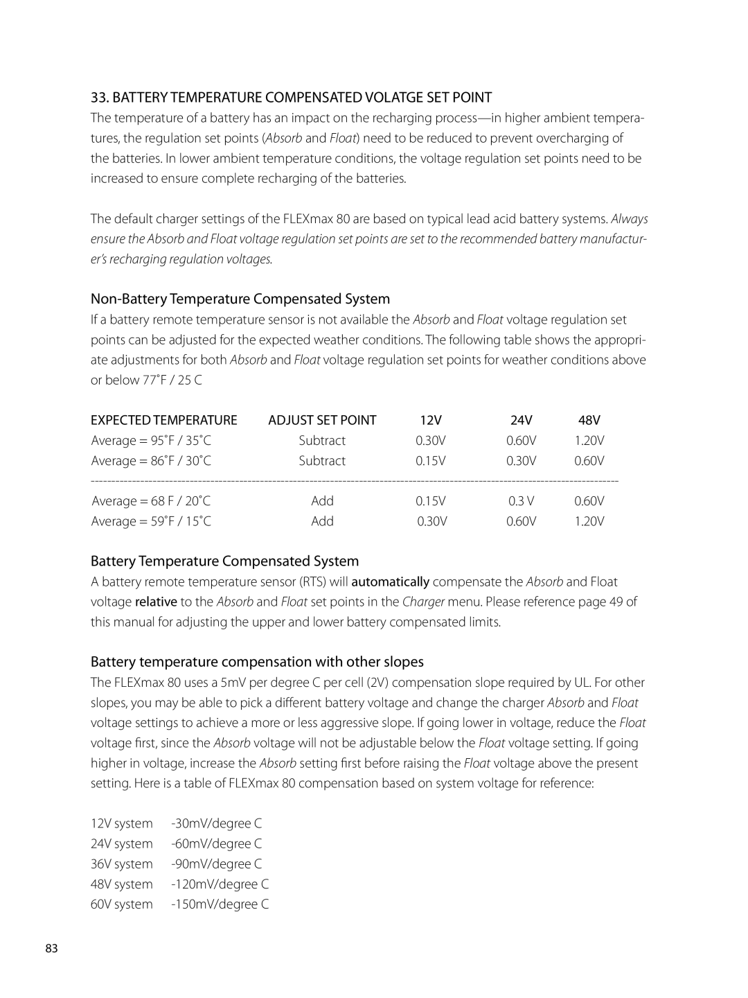 Outback Power Systems 80 Non-Battery Temperature Compensated System, Battery temperature compensation with other slopes 