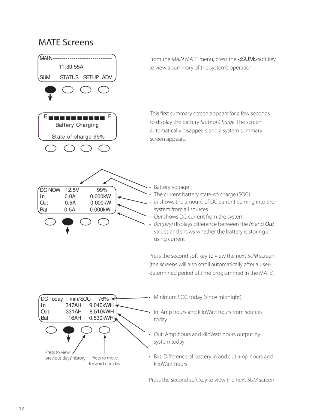 Outback Power Systems DC manual Mate Screens 