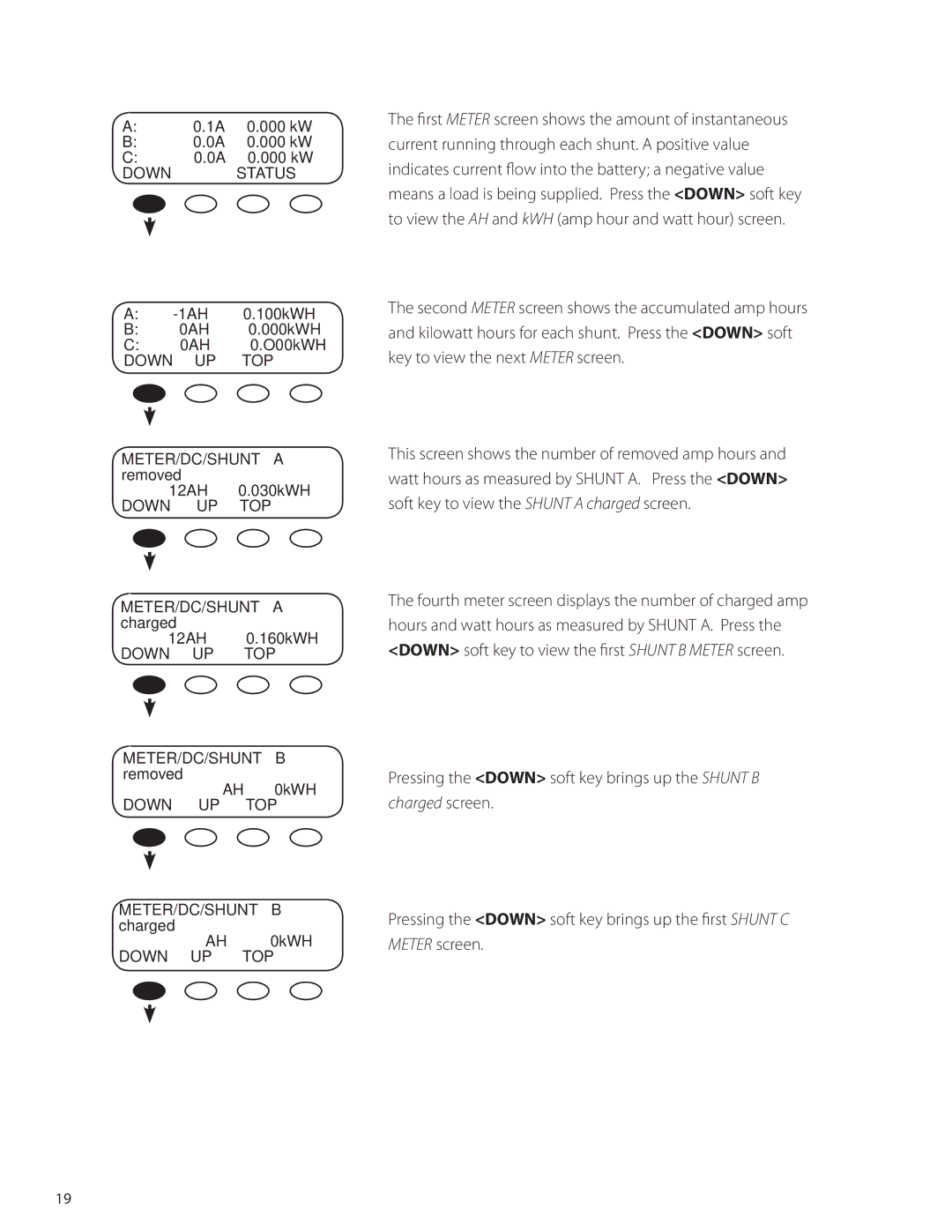 Outback Power Systems DC manual Down Status 