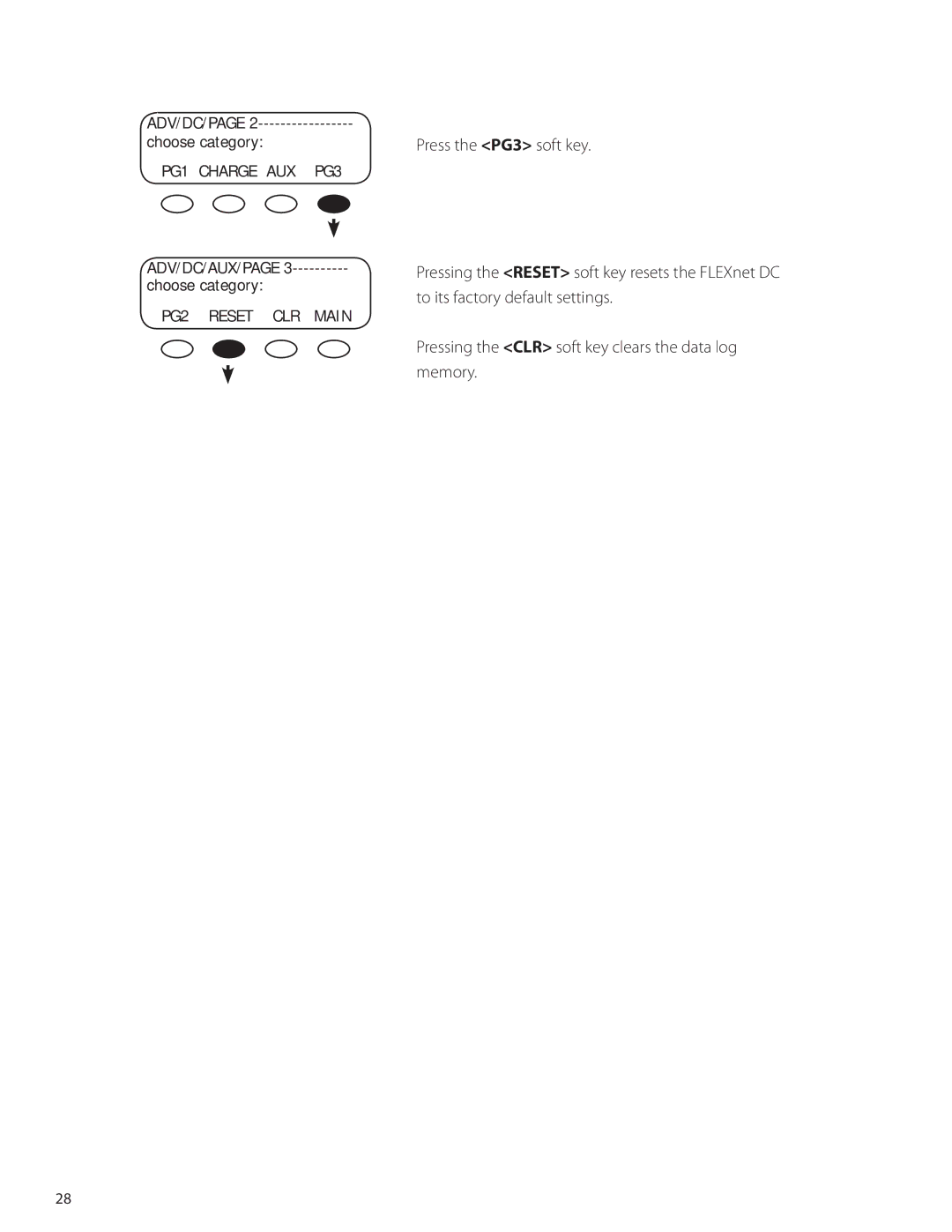 Outback Power Systems DC manual PG2 Reset CLR Main 