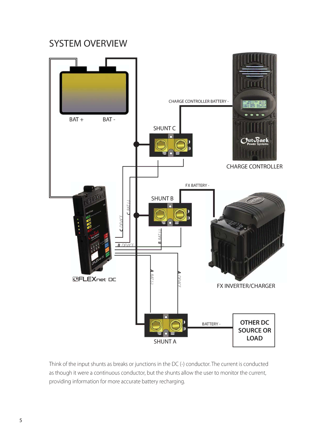 Outback Power Systems DC manual System Overview 