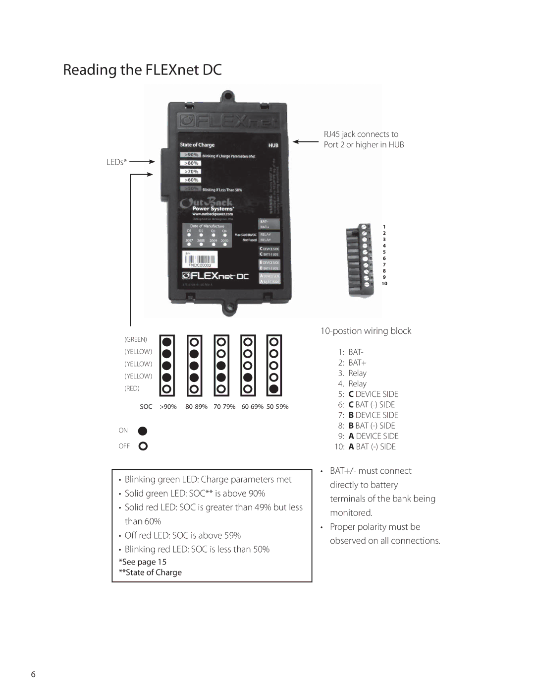 Outback Power Systems manual Reading the FLEXnet DC, Postion wiring block 