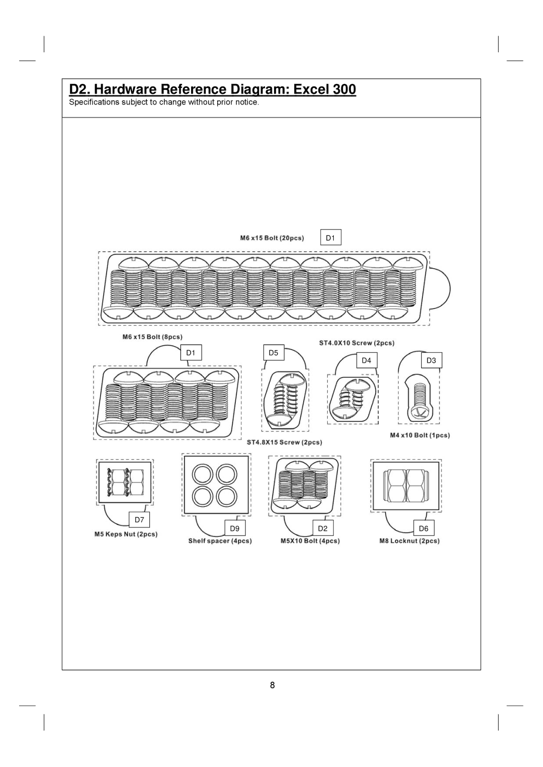 Outback Power Systems Excel 100, Excel 200, Excel 300 operating instructions D2. Hardware Reference Diagram Excel 