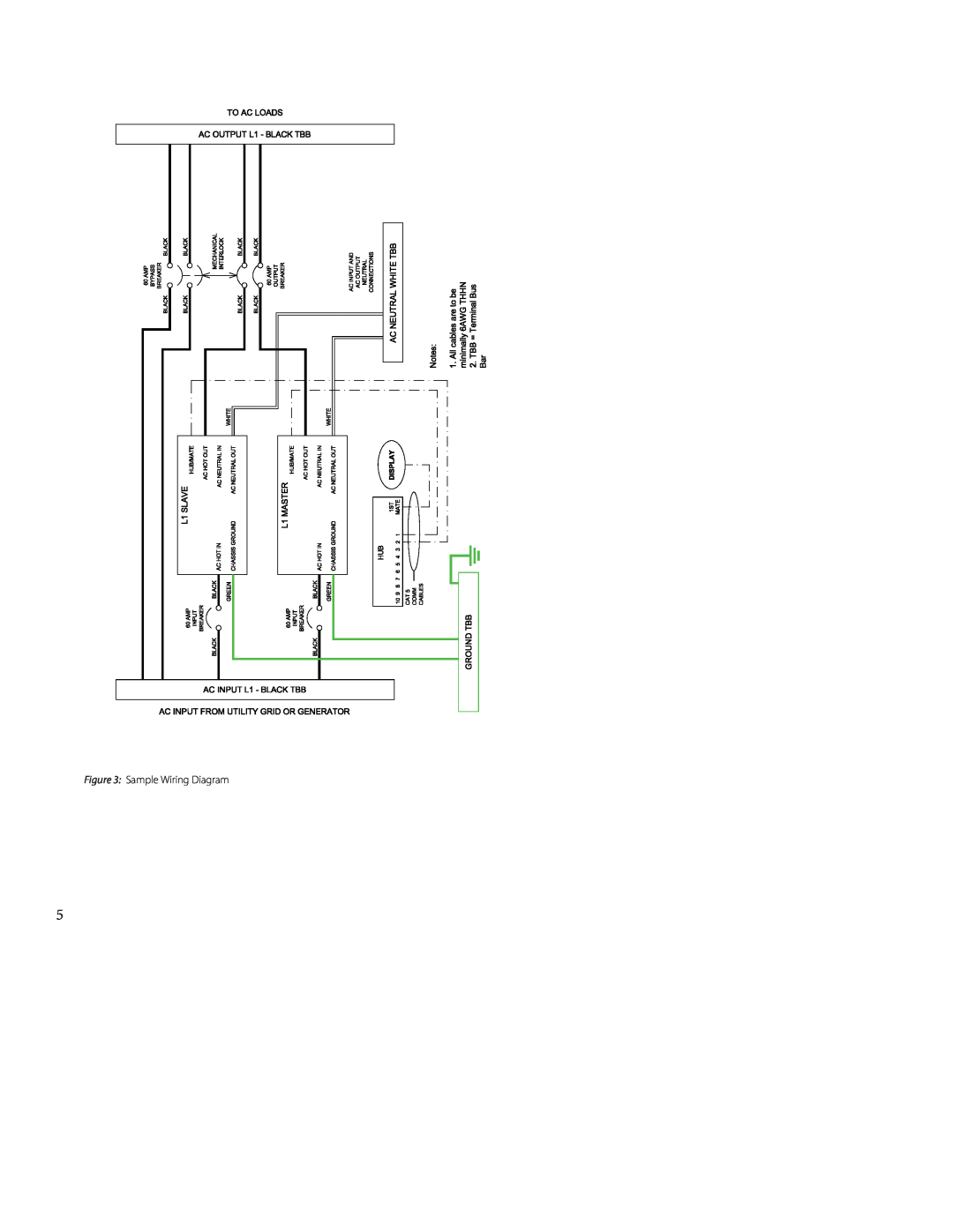 Outback Power Systems FW-IOB-D-120VAC installation instructions Sample Wiring Diagram 