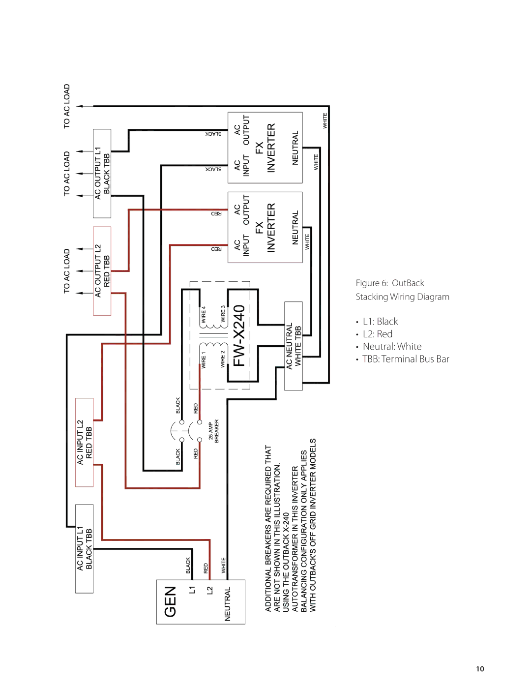 Outback Power Systems FW-X240 installation manual OutBack Stacking Wiring Diagram 