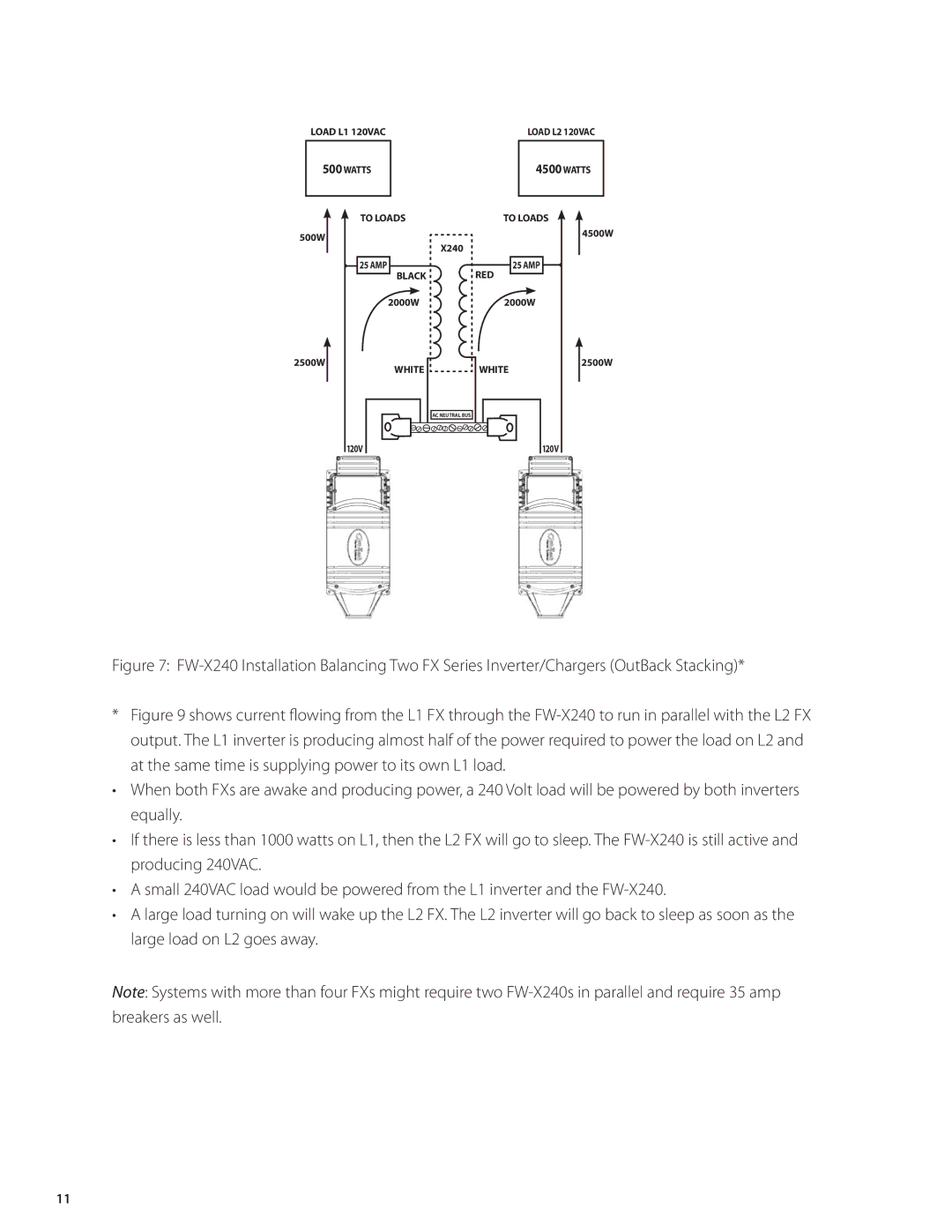 Outback Power Systems FW-X240 installation manual 4500WATTS 