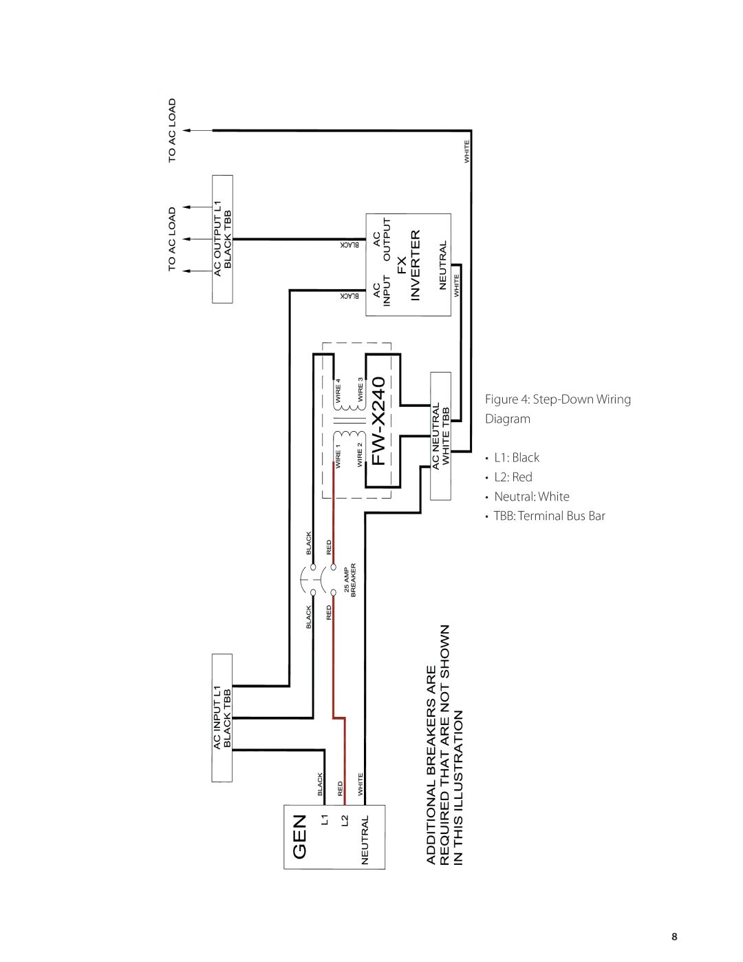 Outback Power Systems FW-X240 installation manual 