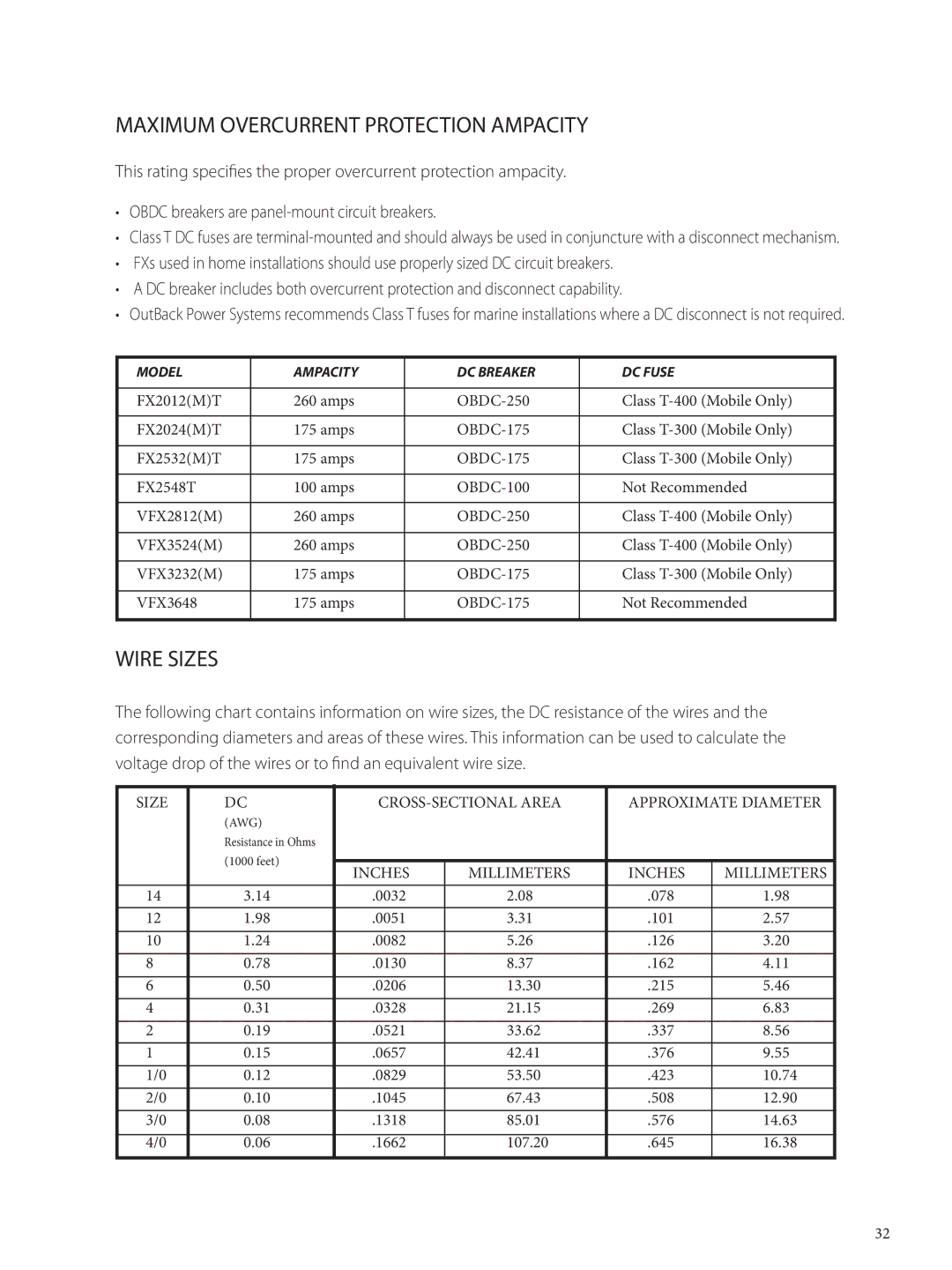 Outback Power Systems FX 2024 T installation manual Maximum Overcurrent Protection Ampacity, Wire Sizes 