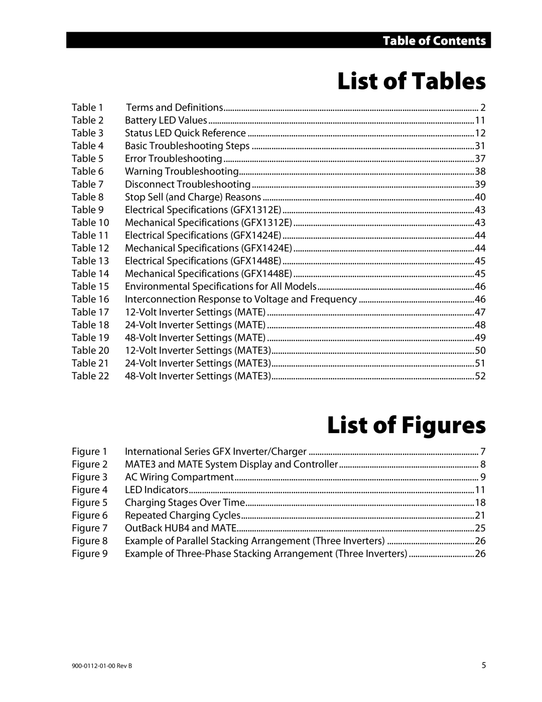 Outback Power Systems GFX1312E, GFX1424E, GFX1448E manual List of Tables, List of Figures 