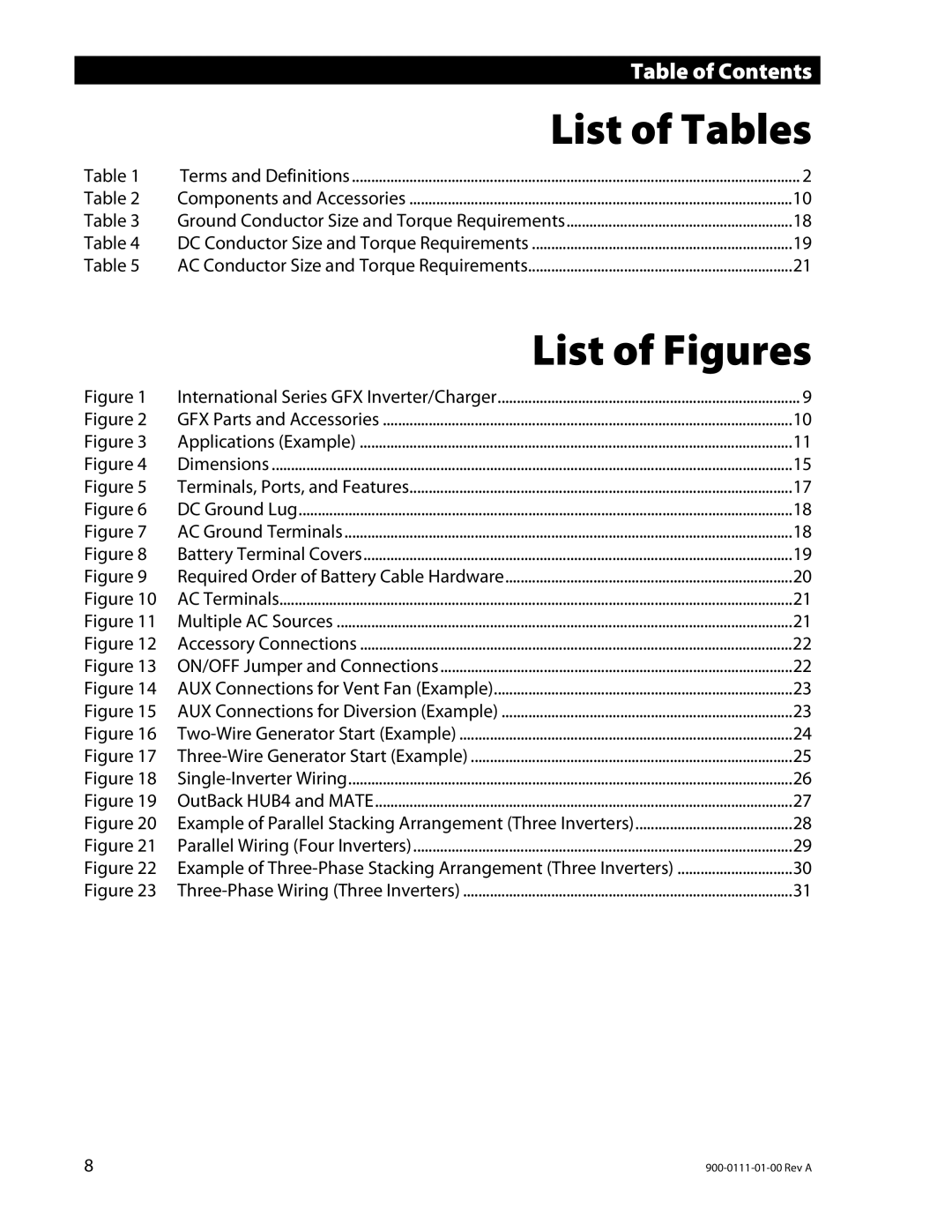 Outback Power Systems GFX1312E, GFX1424E, GFX1448E installation manual List of Tables 