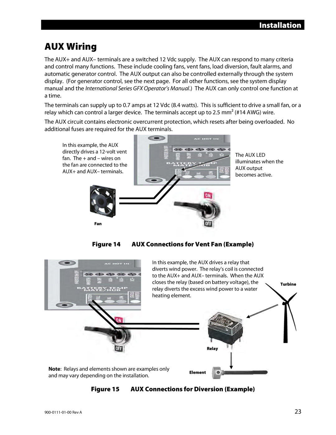 Outback Power Systems GFX1312E, GFX1424E, GFX1448E installation manual AUX Wiring, AUX Connections for Vent Fan Example 