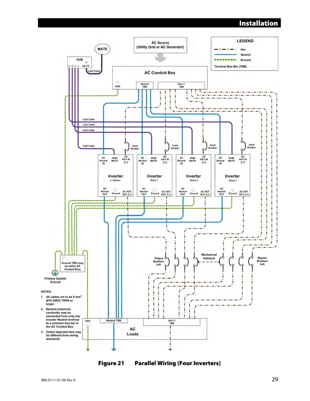 Outback Power Systems GFX1312E, GFX1424E, GFX1448E installation manual Parallel Wiring Four Inverters 