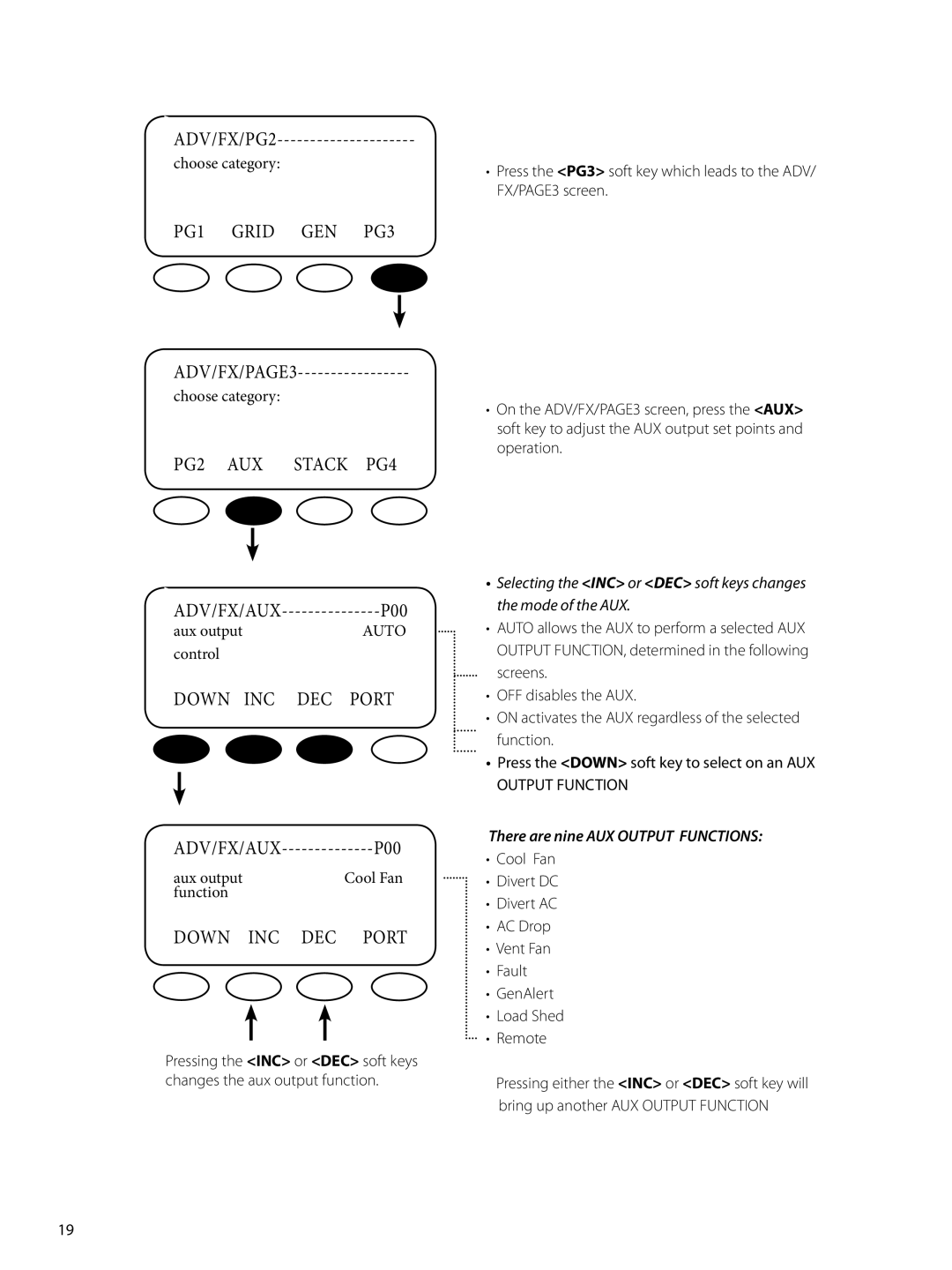 Outback Power Systems GVFX, GTFX manual P00 