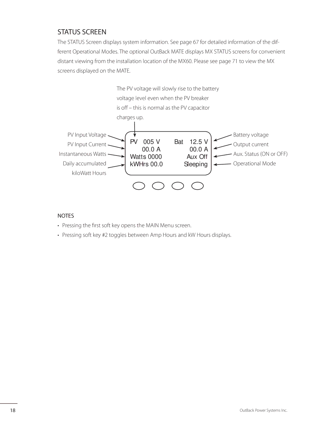 Outback Power Systems MX60 user manual Status Screen, PV 005 Bat 12.5, 00.0 a, Watts Aux Off, KWHrs Sleeping 