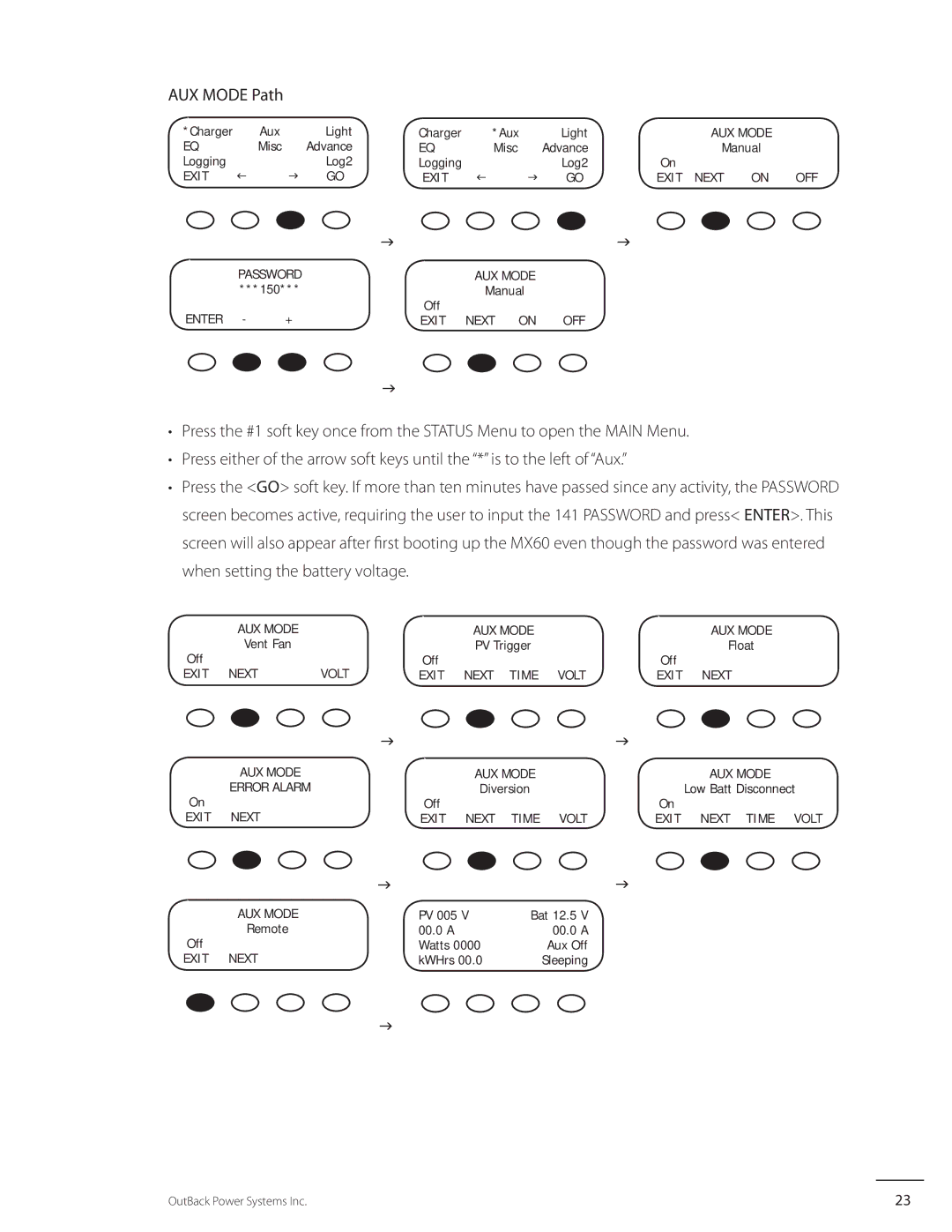 Outback Power Systems MX60 user manual AUX Mode Path 