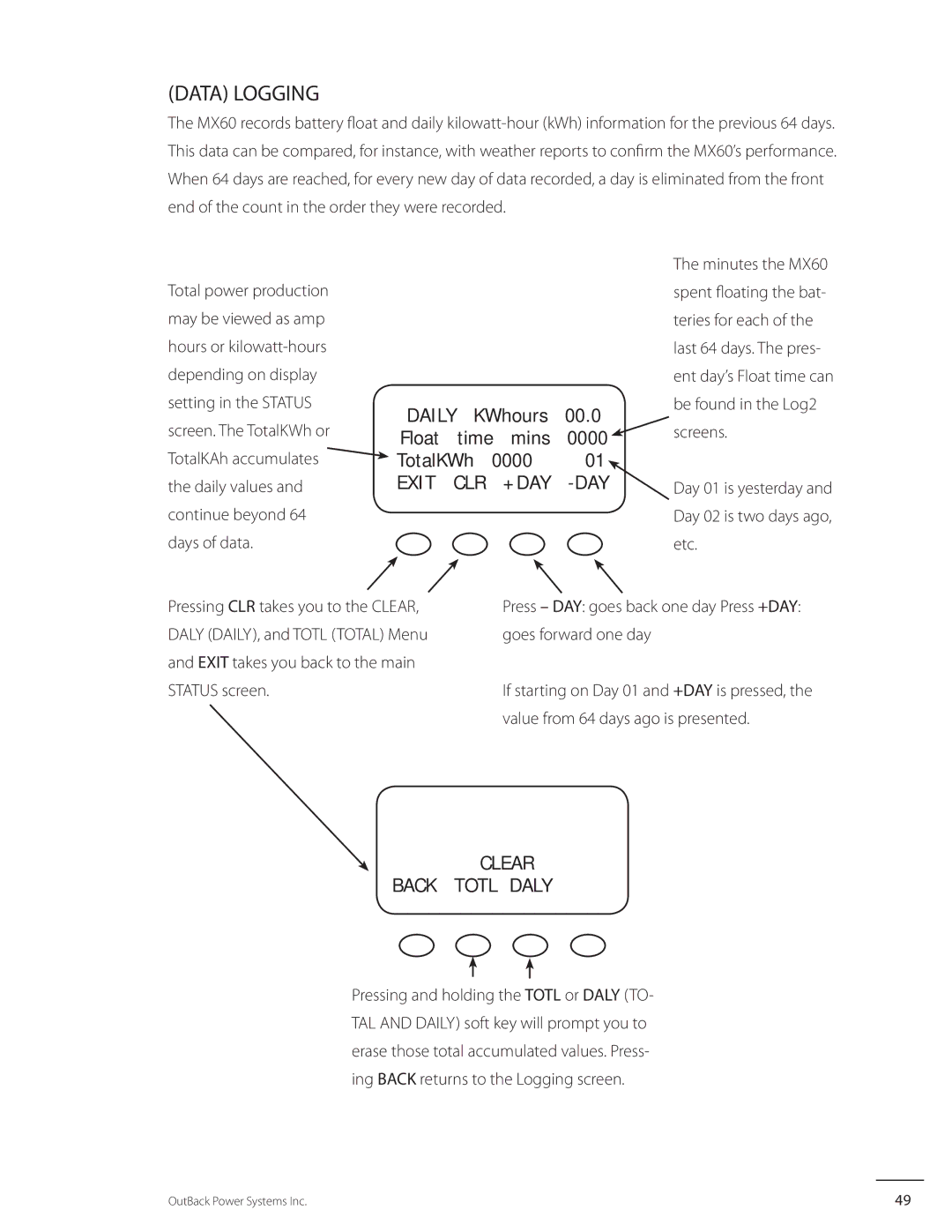 Outback Power Systems MX60 Data Logging, Daily KWhours 00.0 Float time mins 0000 TotalKWh 0000, Exit CLR +DAY -DAY 