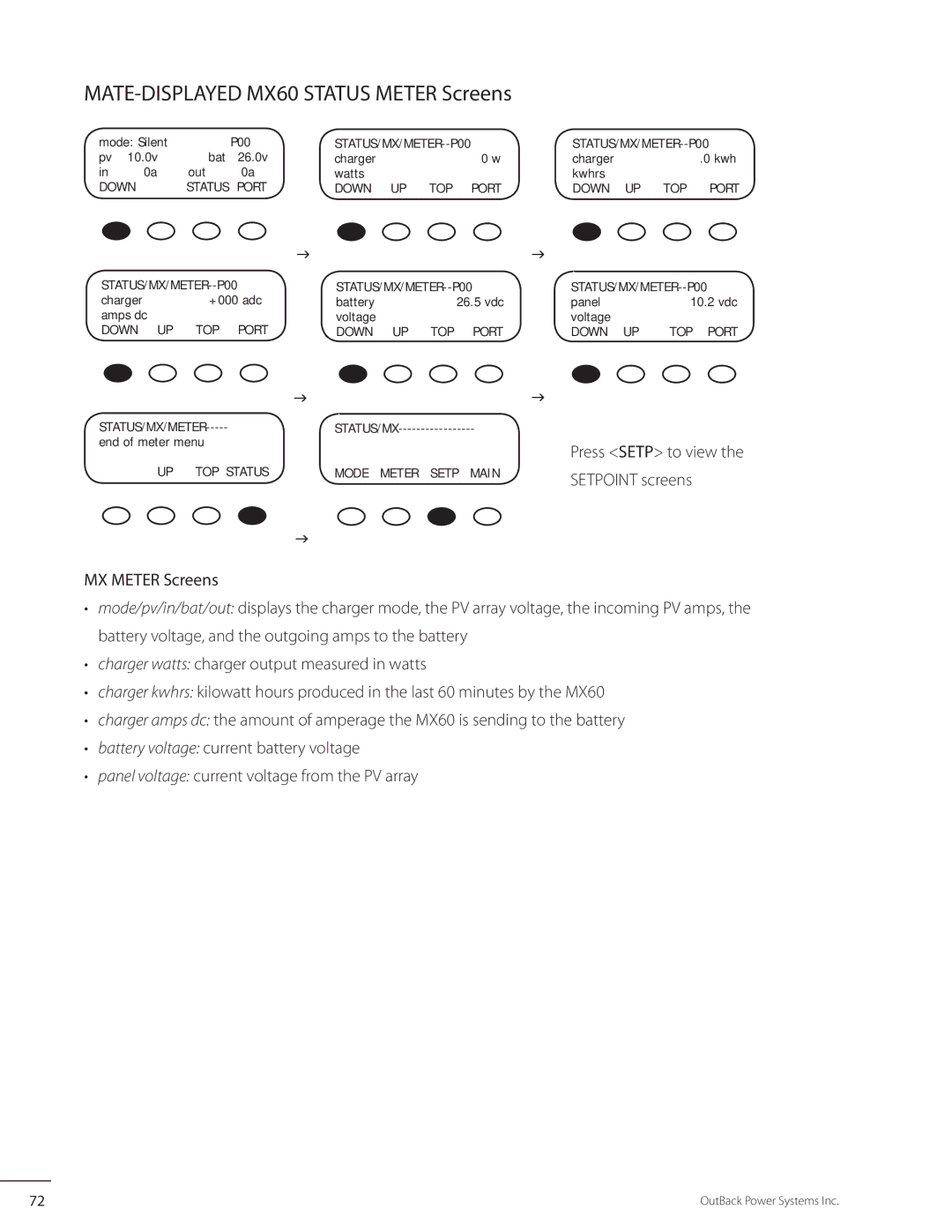 Outback Power Systems user manual MATE-DISPLAYED MX60 Status Meter Screens 