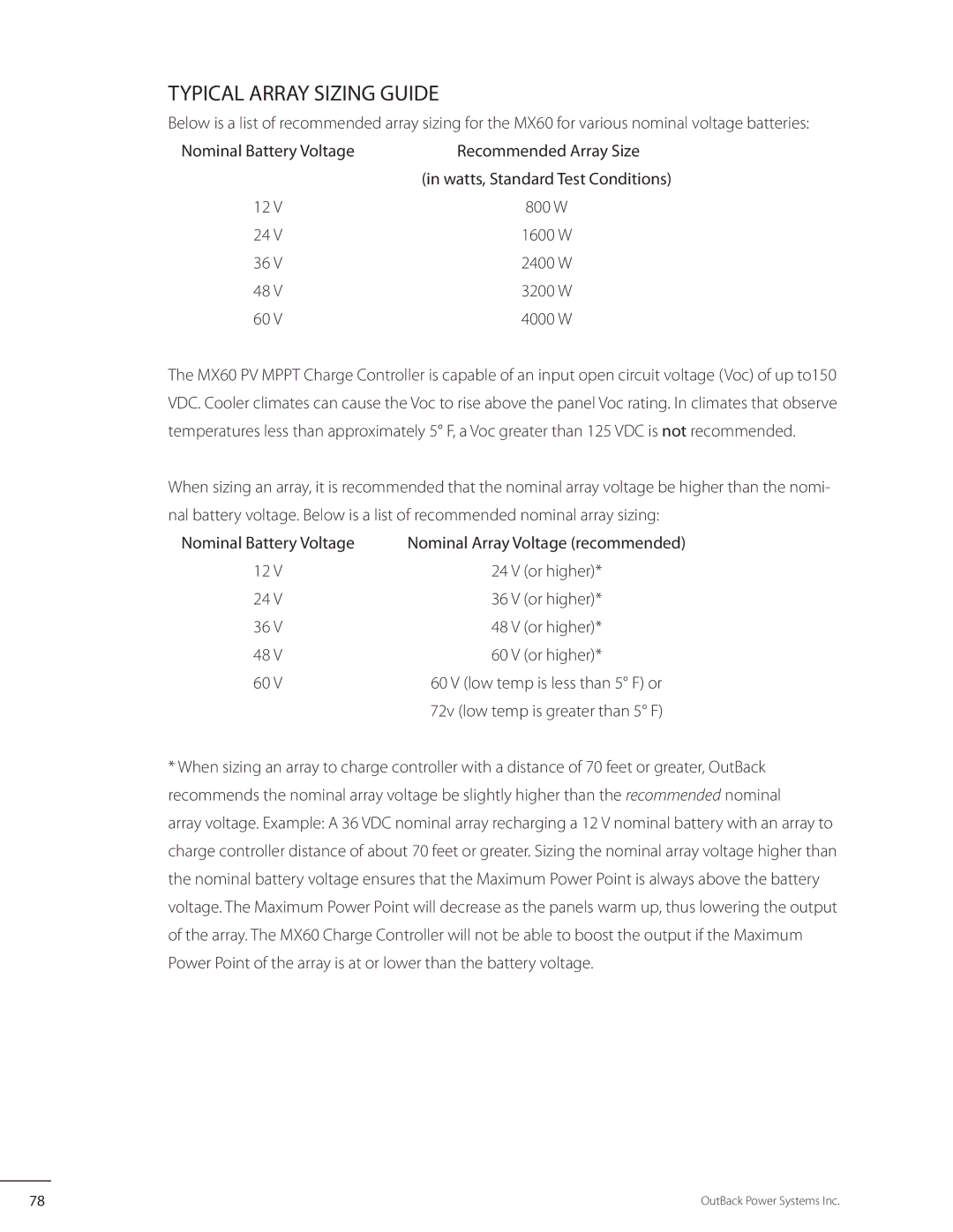 Outback Power Systems MX60 user manual Typical Array Sizing Guide 