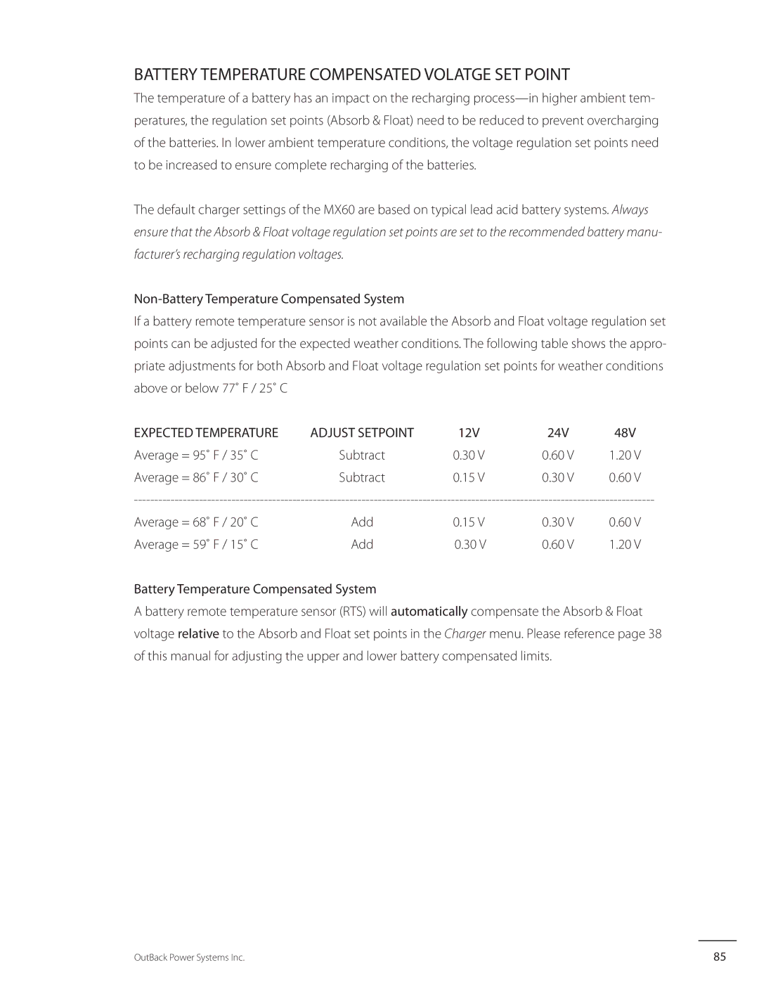 Outback Power Systems MX60 user manual Battery Temperature Compensated Volatge SET Point, Average = 95˚ F / 35˚ C 