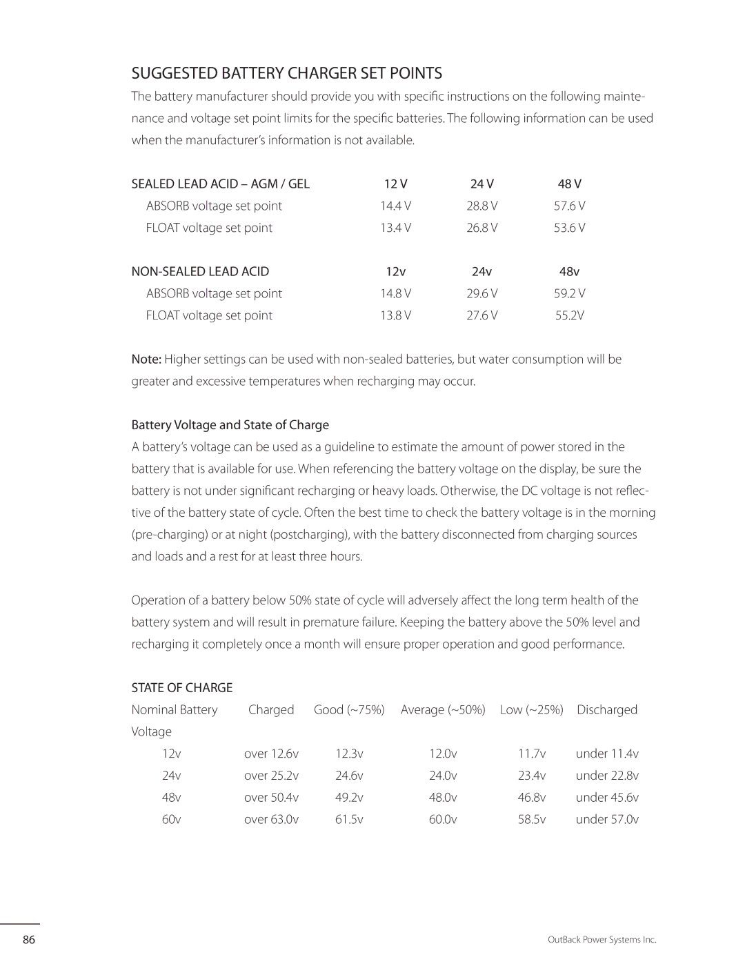 Outback Power Systems MX60 user manual Suggested Battery Charger SET Points 