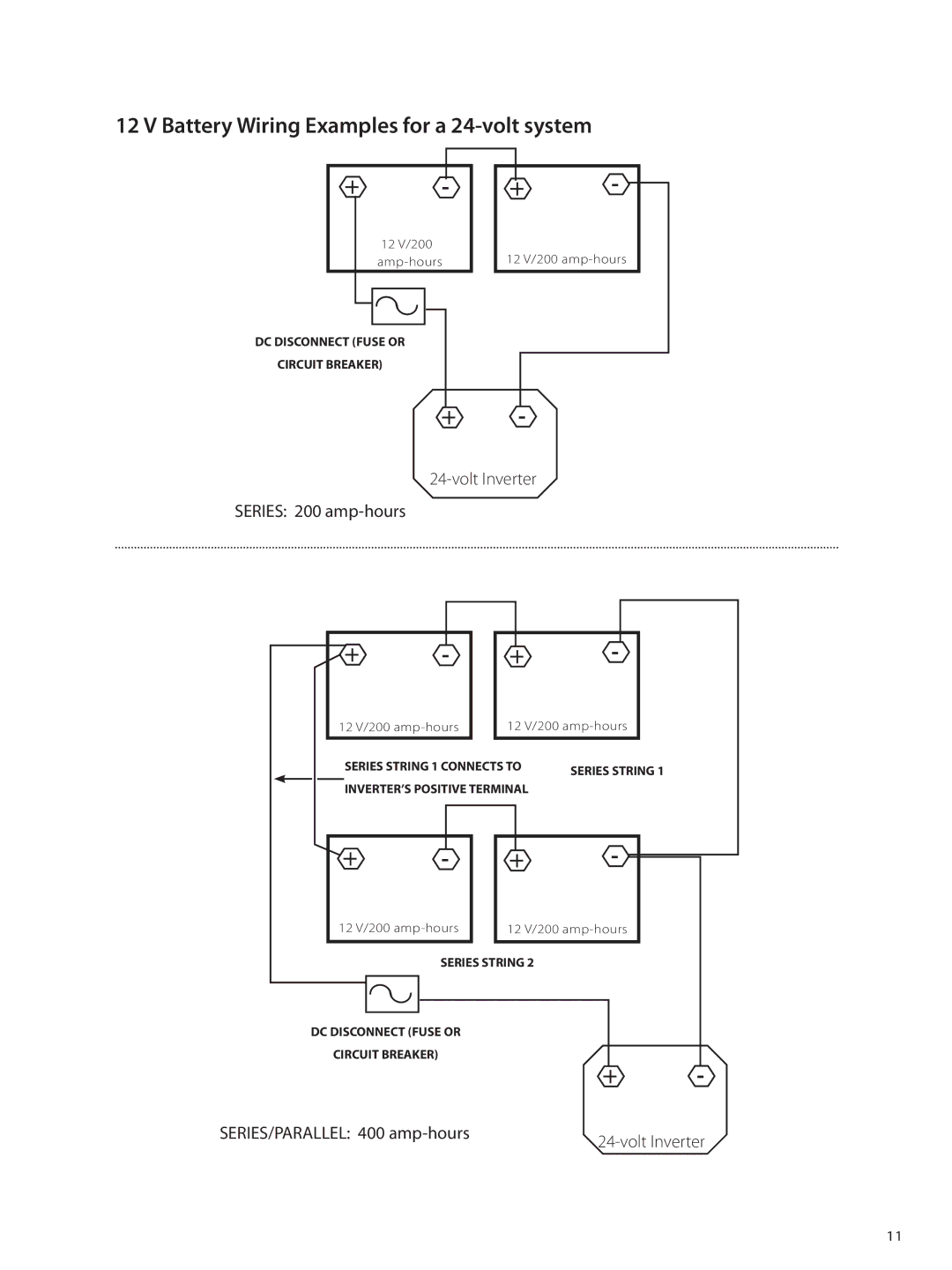 Outback Power Systems OBX-IC2024S-120/60 owner manual Battery Wiring Examples for a 24-volt system 