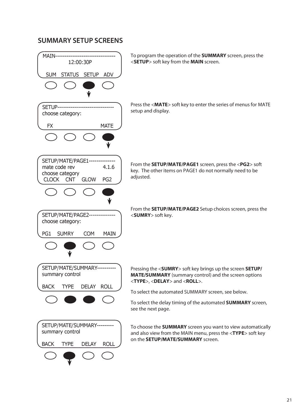 Outback Power Systems OBX-IC2024S-120/60 Clock CNT Glow PG2, PG1 Sumry COM Main SETUP/MATE/SUMMARY, Back Type Delay Roll 