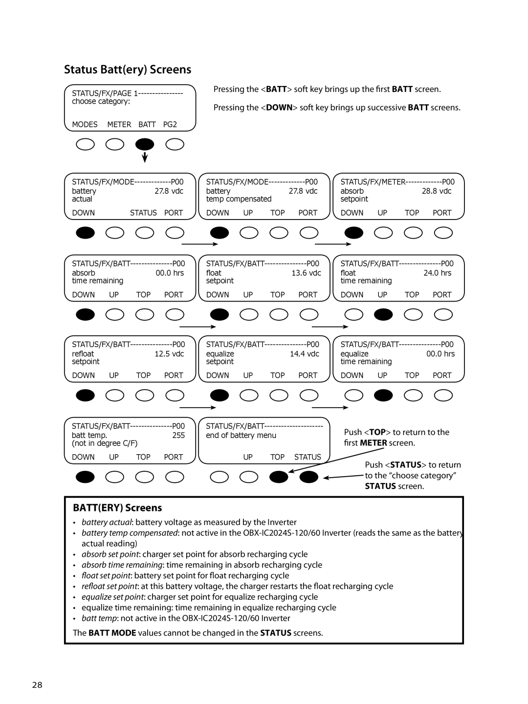 Outback Power Systems OBX-IC2024S-120/60 owner manual Status Battery Screens 