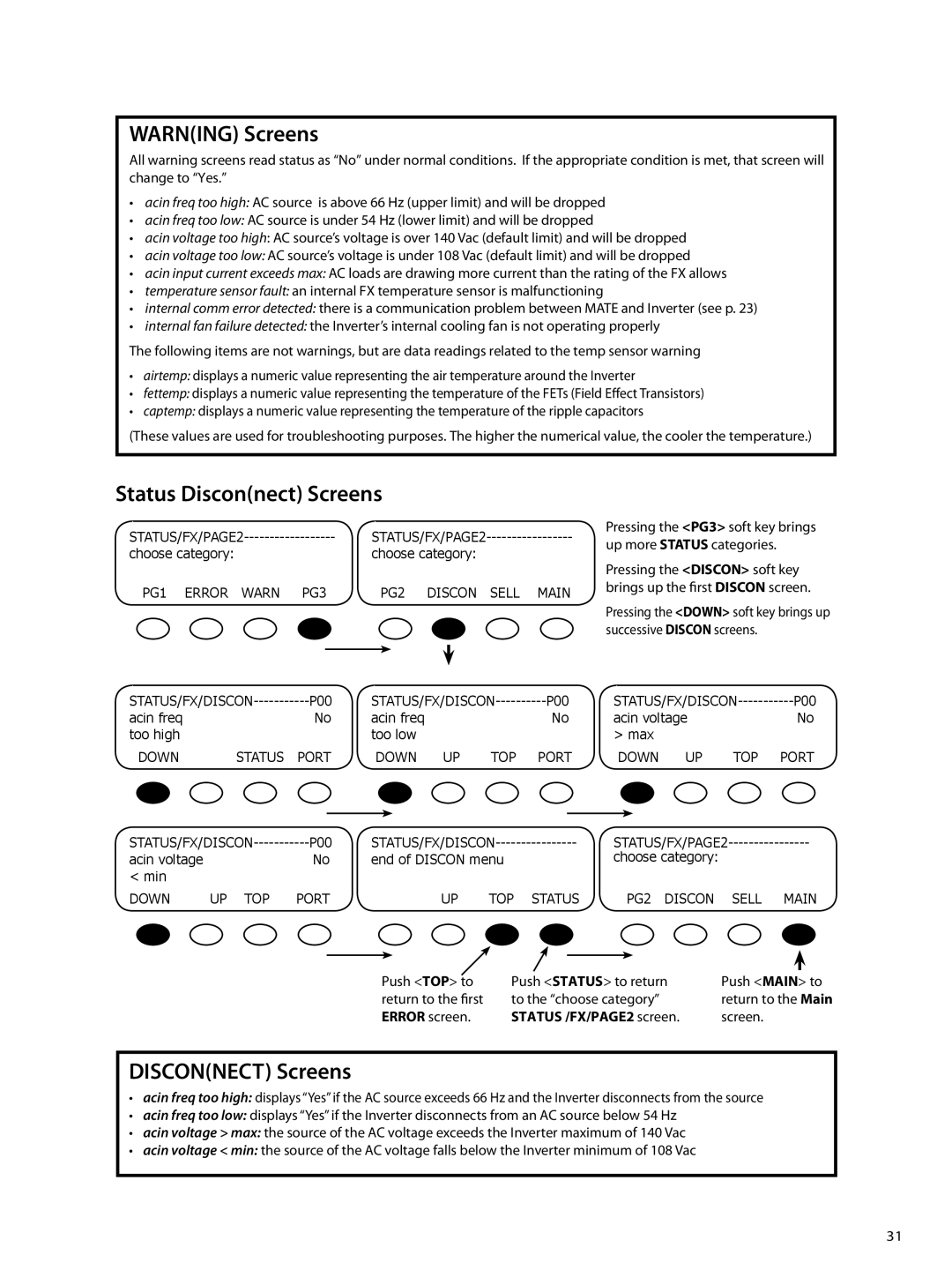 Outback Power Systems OBX-IC2024S-120/60 owner manual Status Disconnect Screens 