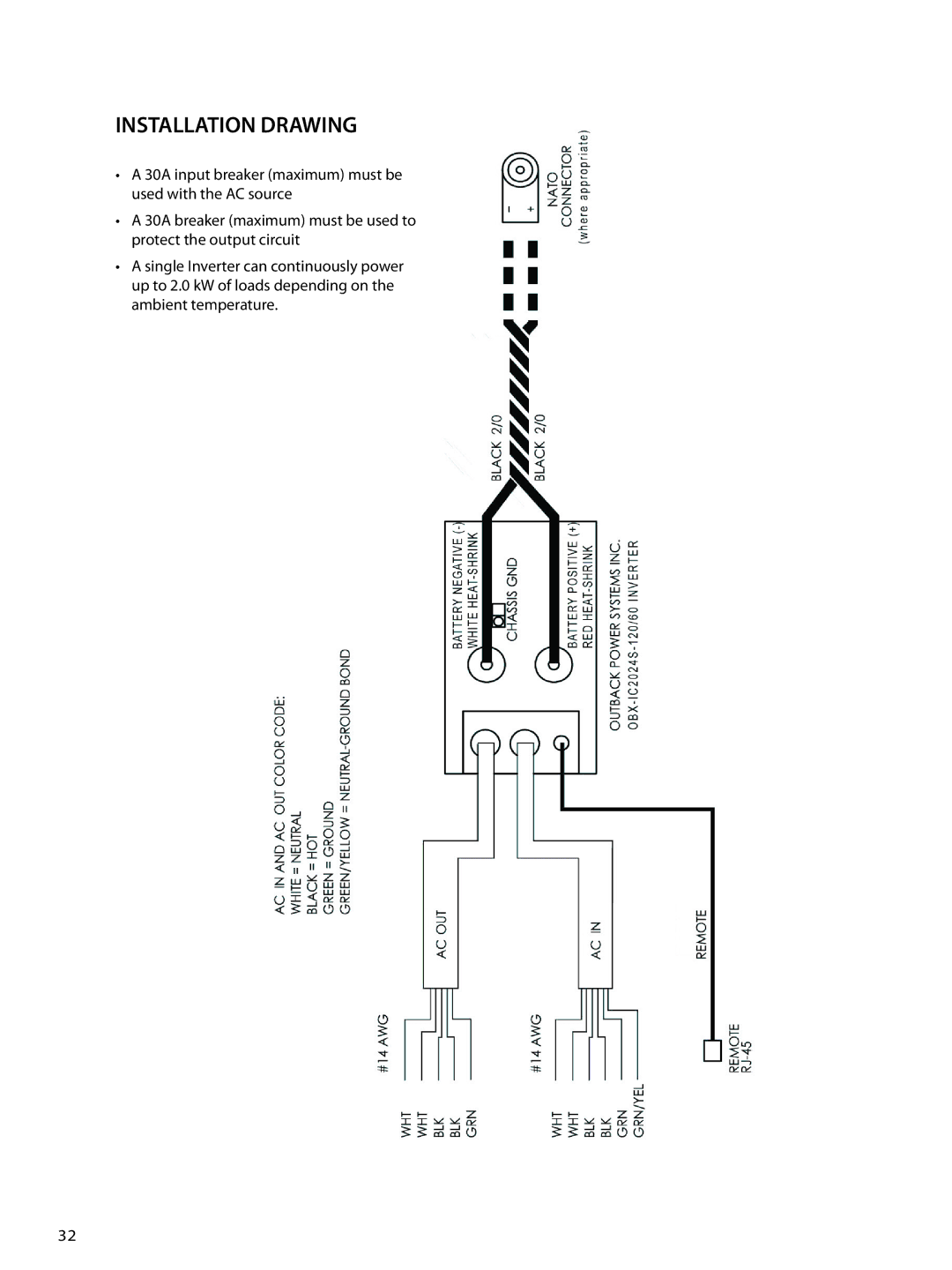 Outback Power Systems OBX-IC2024S-120/60 owner manual Installation Drawing 